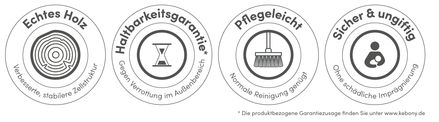 Qualitätssiegel Kebony Holz